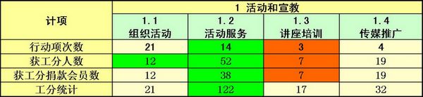 上传的图片