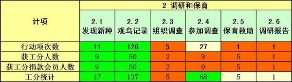 上传的图片
