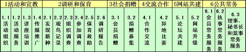 上传的图片