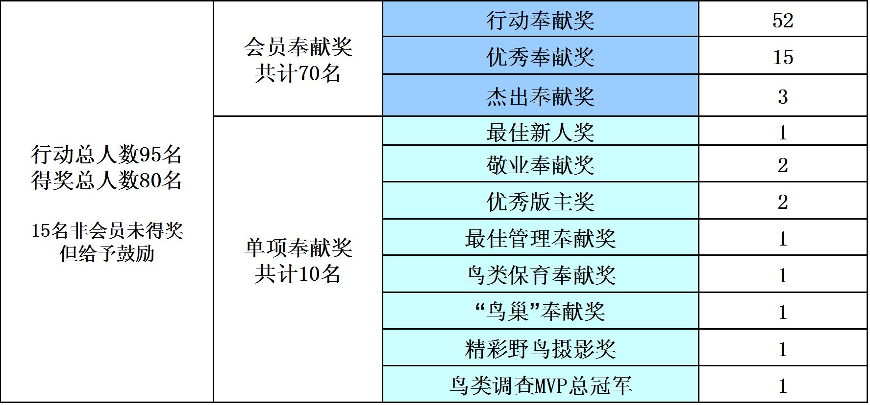 上传的图片