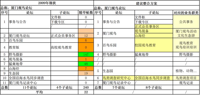 上传的图片