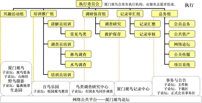 上传的图片