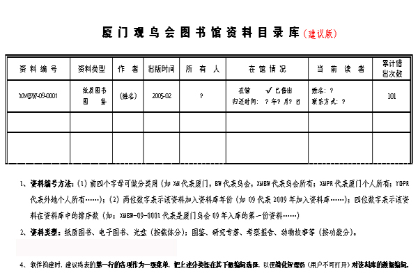 上传的图片