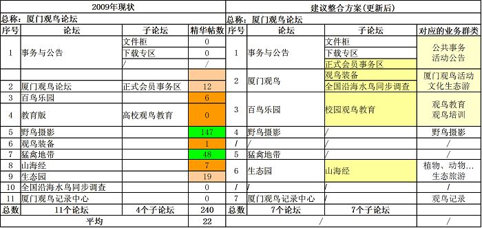 上传的图片