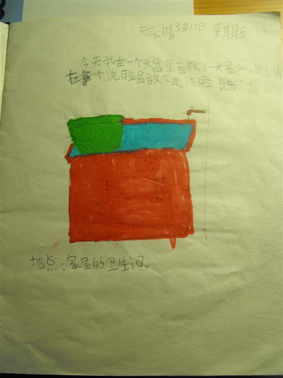 上传的图片