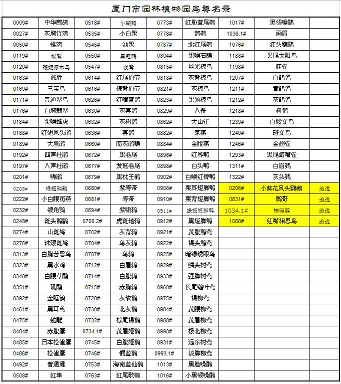 上传的图片