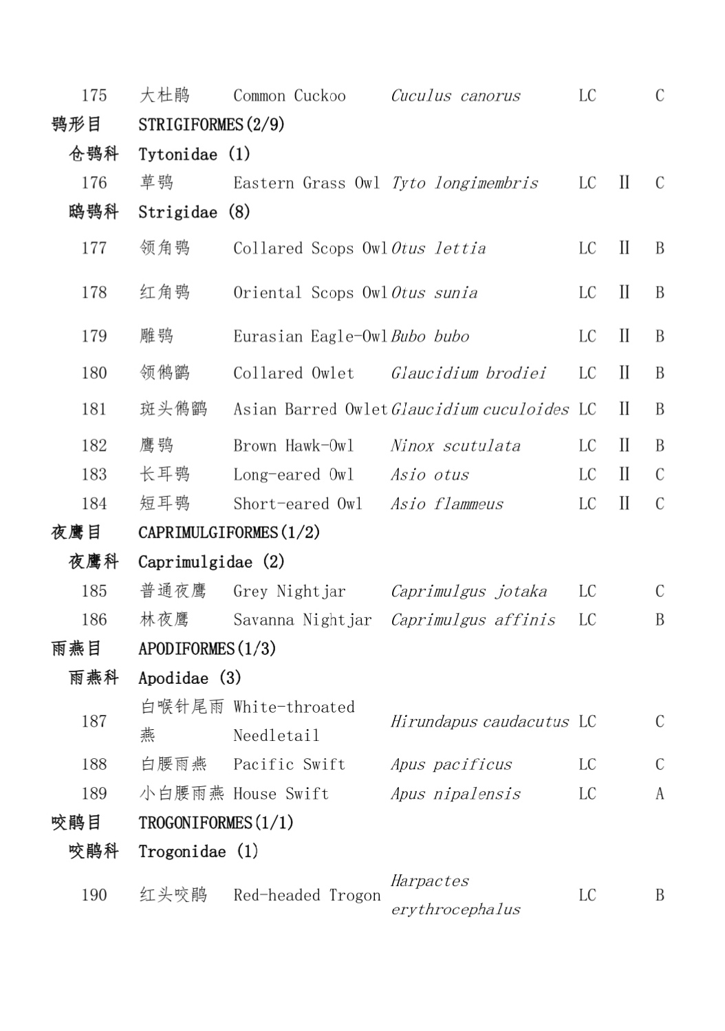 上传的图片