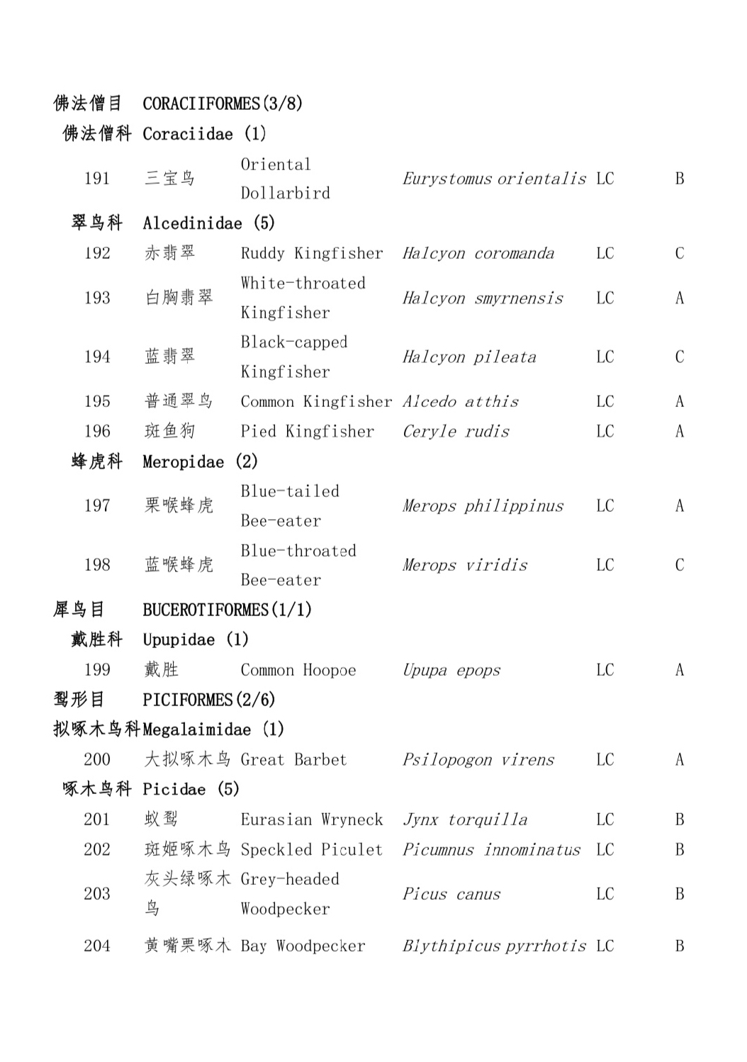 上传的图片