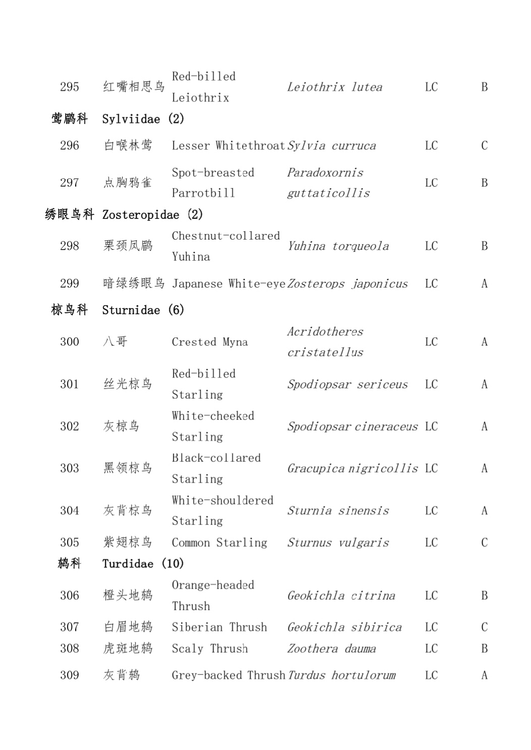 上传的图片