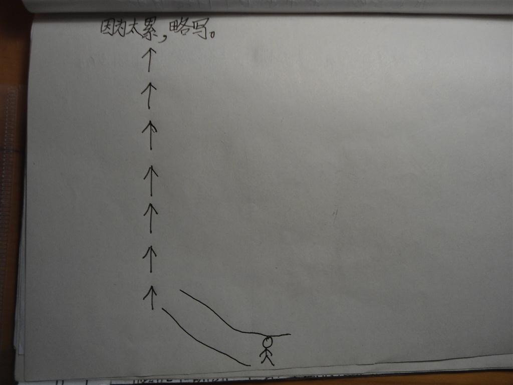 上传的图片