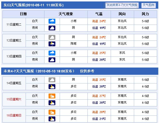 上传的图片
