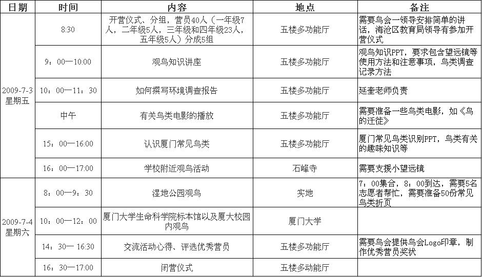 上传的图片