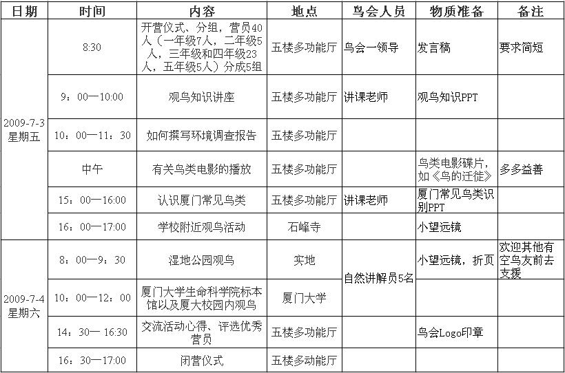 上传的图片