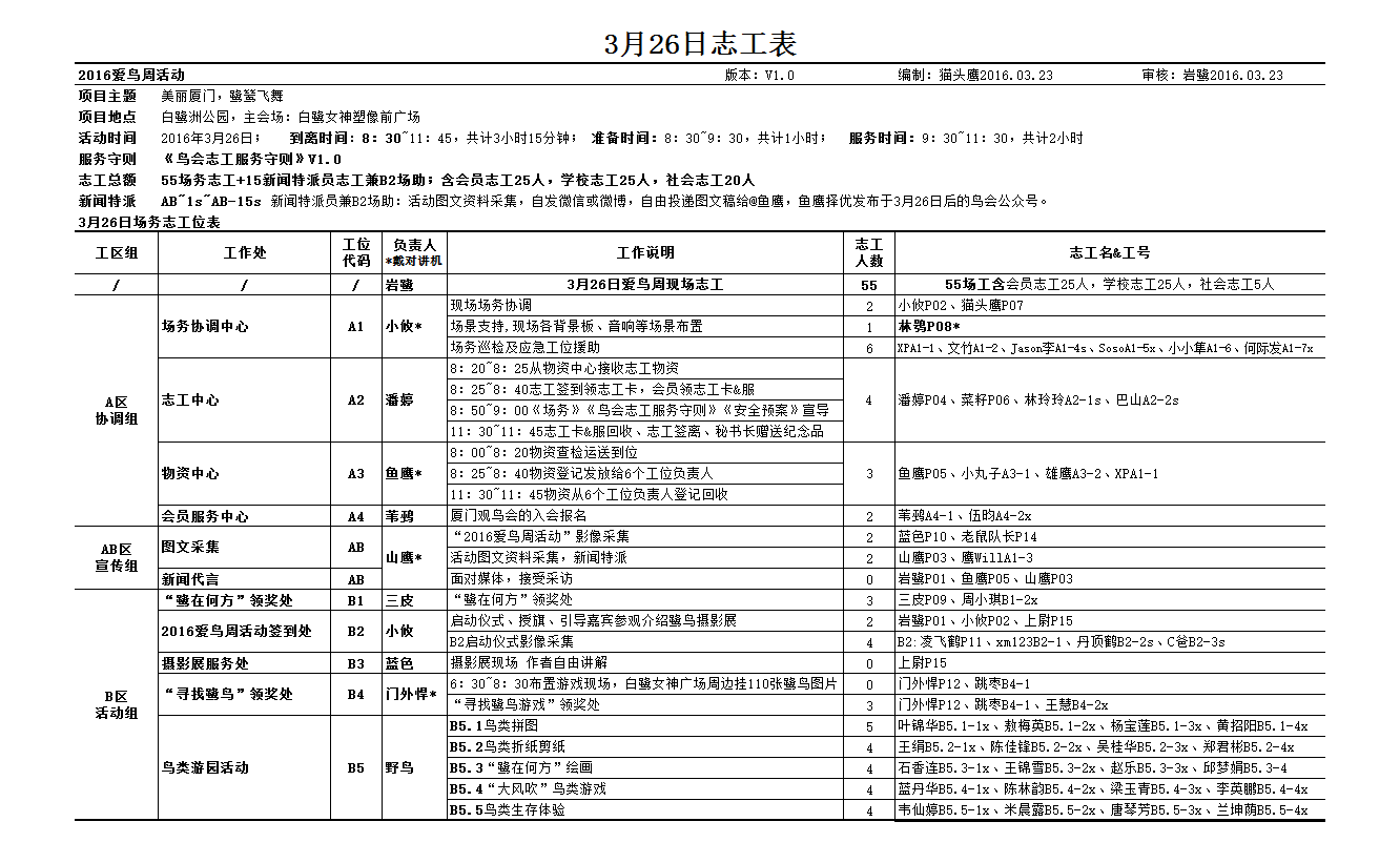 上传的图片