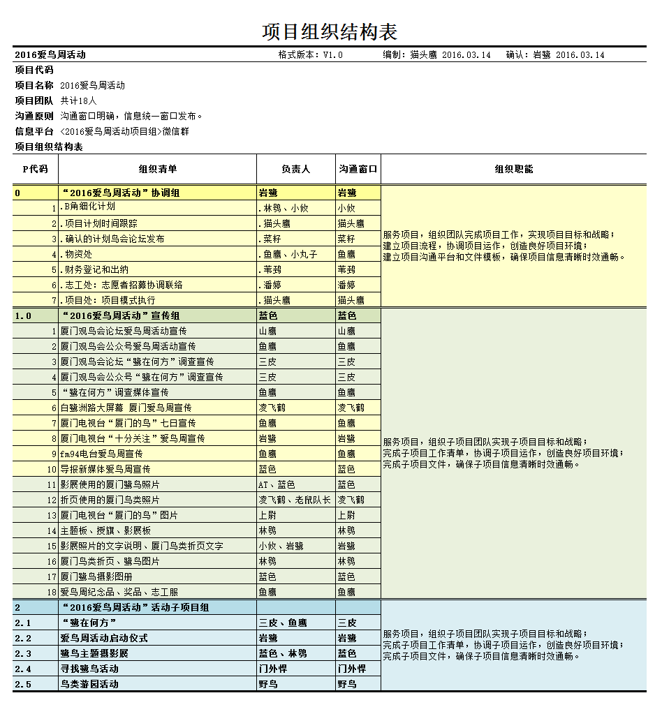 上传的图片