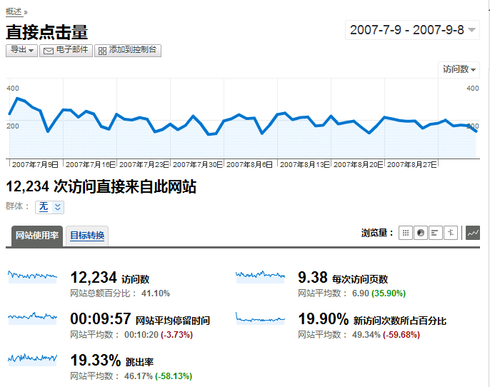 上传的图片