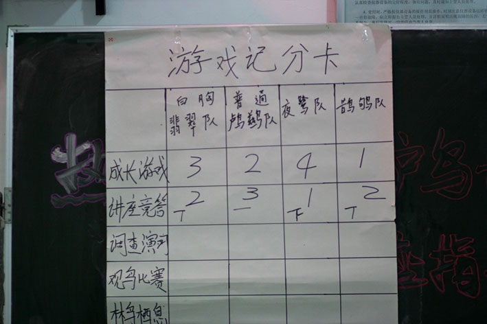 上传的图片